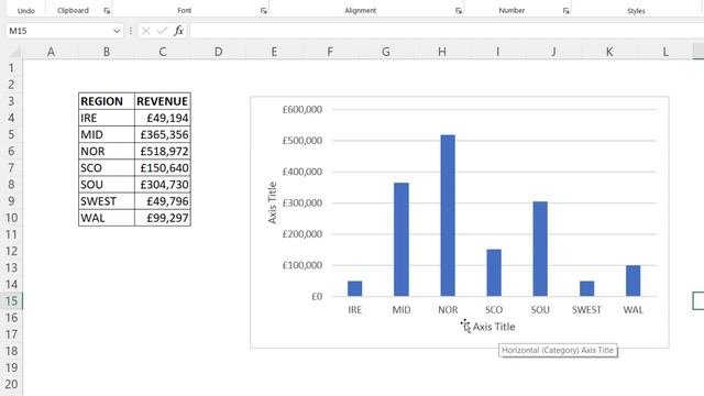 Add Axis Titles in Excel | Link Axis Titles to Cell | Change Horizontal & Vertical Axis Labels смотреть онлайн
