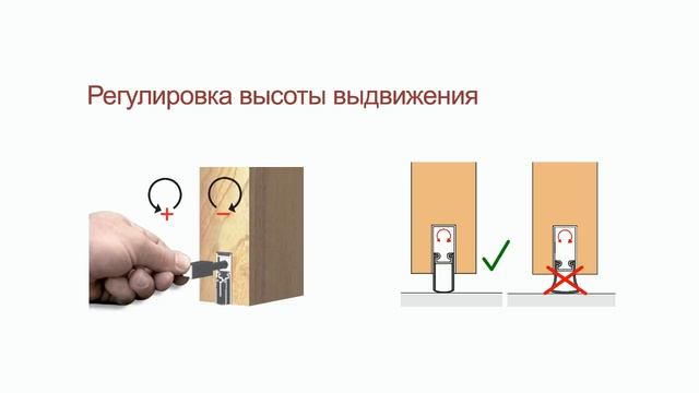 Автоматический дверной уплотнитель. смотреть онлайн
