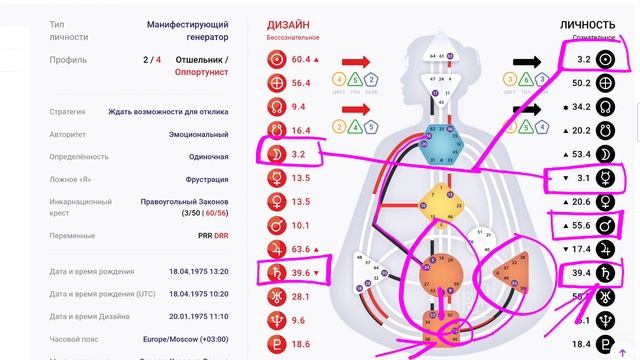Манифестирующий генератор 2/4. Скрытые таланты смотреть онлайн