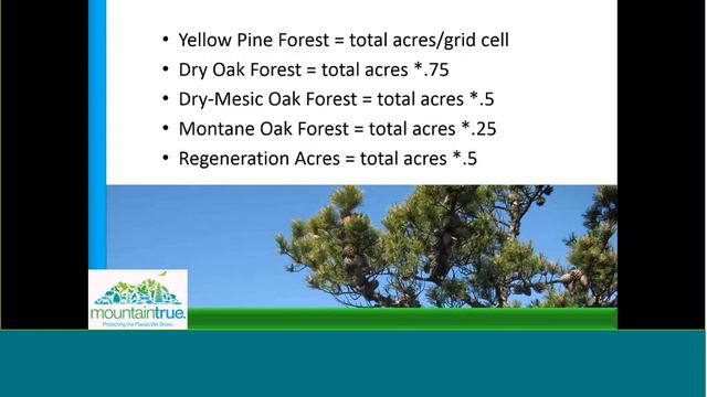 Ecomath 2.0: An Inclusive Method for Ecological Fire Prioritization in the Southern Blue Ridge смотреть онлайн