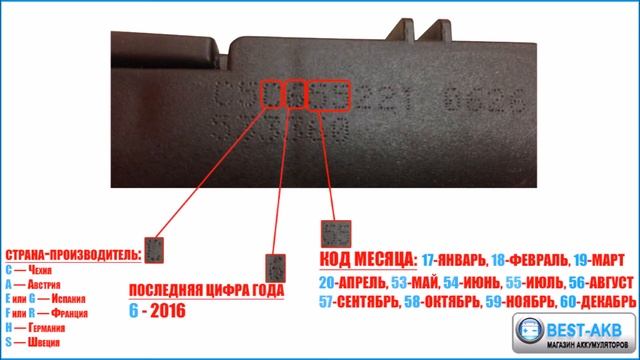 Как определить дату производства аккумуляторов Varta Bosch Gigawatt Energizer Berga Blackmax смотреть онлайн