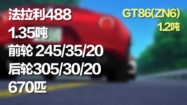 丰田86虐超跑科学么？《MF Ghost》开播前你需要知道的 Part 2 смотреть онлайн
