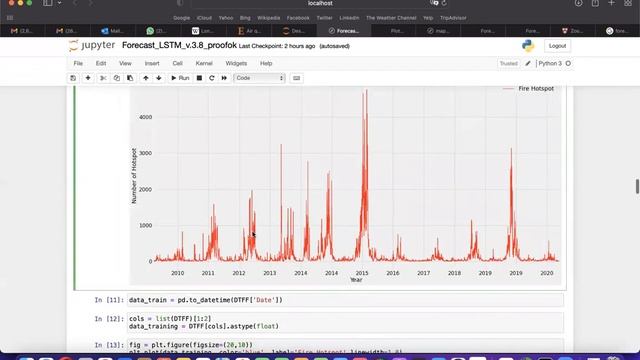 Forecasting Fire Hotspot Using LSTM Model смотреть онлайн