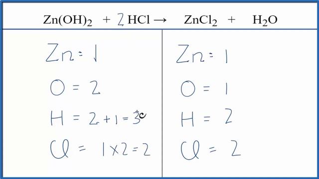 How to Balance Zn(OH)2 + HCl = ZnCl2 + H2O (Zinc Hydroxide + Hydrochloric acid) смотреть онлайн