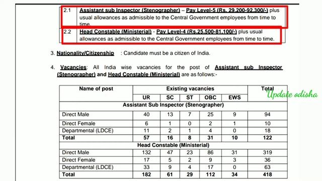 CISF Big Vacancy | Assistant Sub Inspector and Head Constable Job vacancy 2022 || смотреть онлайн