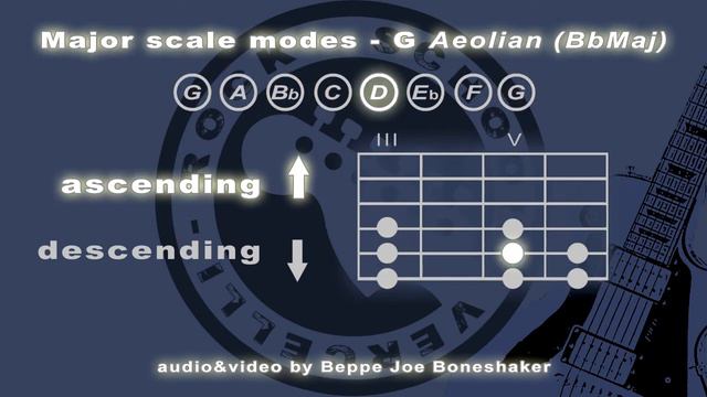 G Aeolian (Bb Maj) #6 смотреть онлайн