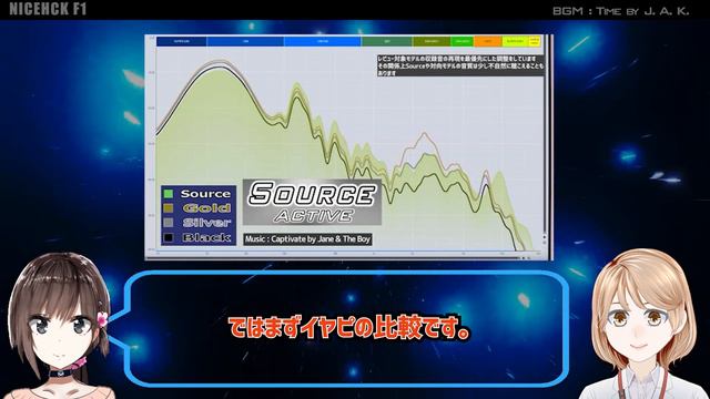 BiG Tank! Planar Newモデル「NICEHCK F1」中華イヤフォン レビュー・音収録・波形比較 смотреть онлайн