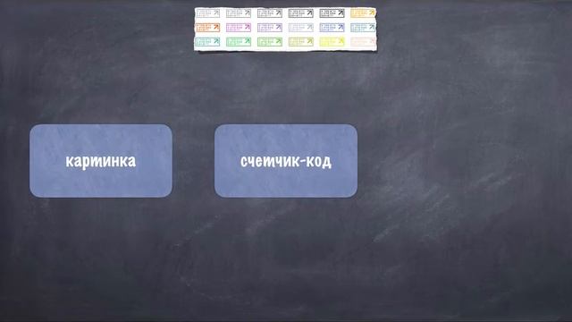 87. Счетчик посещаемости. Счетчики в работе сайта | Topodin.com смотреть онлайн