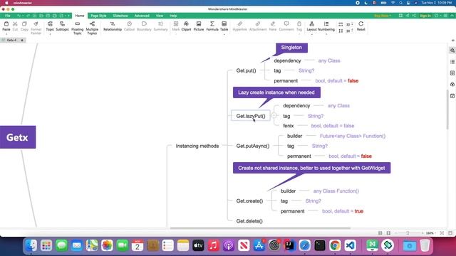 Flutter GetX Tutorial for Beginners | Full Course in 3 hours смотреть онлайн