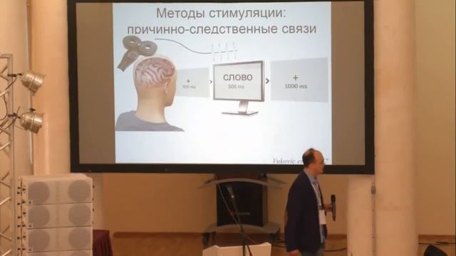 Ю. Ю. Штыров: Язык как рефлекс: нейробиология речевого восприятия, 28.05.2018 смотреть онлайн