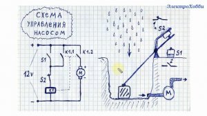 Простая схема управления насосом дренажа, для откачки воды из ямы, подвала, + пояснение ее работы