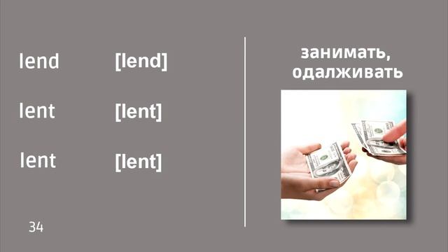 Неправильные глаголы английского языка! Таблица неправильных глаголов! Неправильные глаголы базовые смотреть онлайн