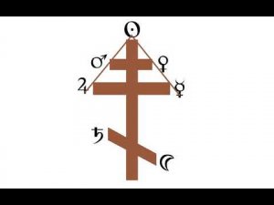 Живой и Посмертный православный крест и их отличия