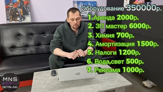 Цена химчистки салона, полный расчет себестоимости, необходимое оборудование для химчистки смотреть онлайн