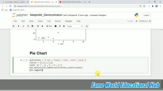 #7 - Pie Chart - Matplotlib - Jupyter Notebook смотреть онлайн