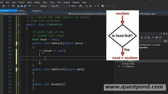 Data Structure and Algorithms | Data Structure and Algorithms in C# | Csharp Data Structure смотреть онлайн