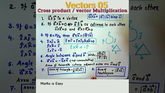 Vectors 05 : Vector Product Or Cross Product Of Vectors смотреть онлайн