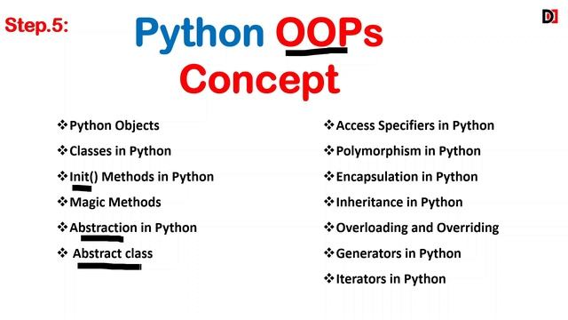 Complete Python Developer Roadmap 2023 HINDI | How to Become Python Developer in 2023 | DevDuniya смотреть онлайн