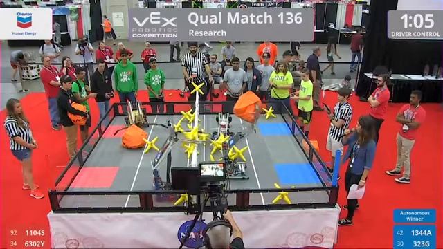 2017 VRC Res Q136 - 1104S 6302Y vs 1344A 323G - 13 to 43 смотреть онлайн