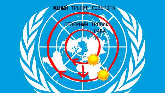 существуют ли белые ночи и полярный день в южных широтах Антарктики? смотреть онлайн