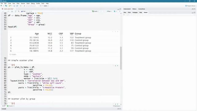 Medical statistics in R | 03 | How to use Scatter plot with Plotly смотреть онлайн