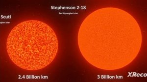 смотрю сравнение размеров вселенной