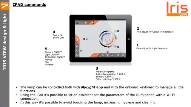Gcomm iView Video - Flight Dental Systems смотреть онлайн