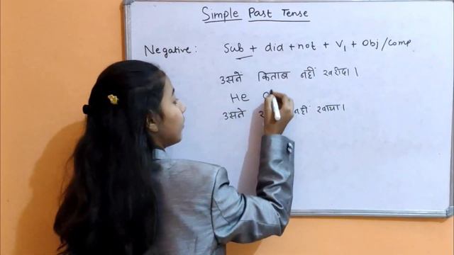 TENSE (PART-5) - SIMPLE PAST TENSE смотреть онлайн