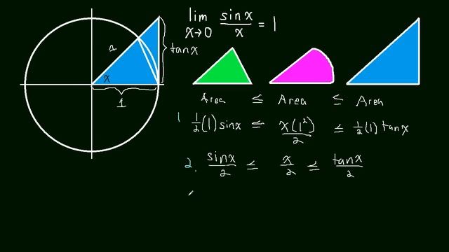 1.6 Trig Limits [03] Proof of sinx/x смотреть онлайн