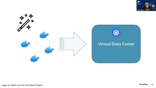 Open Source strikes back: K8ssandra and the clouds - Patrick McFadin - DataStax - Open Source 101 смотреть онлайн