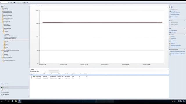 MongoDB Digital Experience Monitoring NiCE MongoDB Management Pack смотреть онлайн