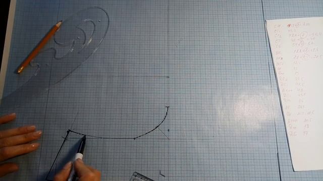 Построение базовой выкройки основы. Базовая основа женского платья на любую фигуру смотреть онлайн