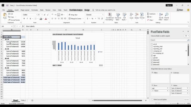 How to Analyze Facebook Store Sales Data using Excel Pivot Table? (Part 2) смотреть онлайн