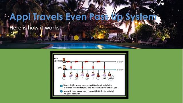 Appi Travels https://appitravels.com/cap1af.php?id=Gvozdik смотреть онлайн