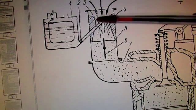 Простейший карбюратор смотреть онлайн