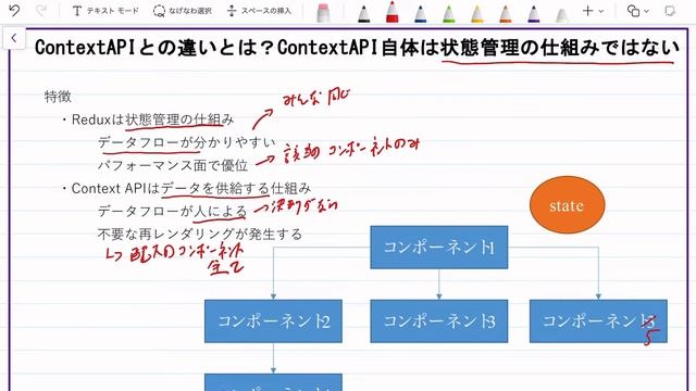 【手書きプログラミング】Context APIとの違いとは【React Redux】 смотреть онлайн