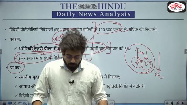 30 October 2023 | The Hindu Newspaper Analysis | Drishti IAS