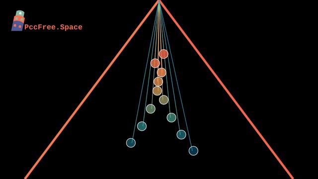 Pendulum Waves | Amazing Polyrhythms | Relaxing Music | Metronomes смотреть онлайн