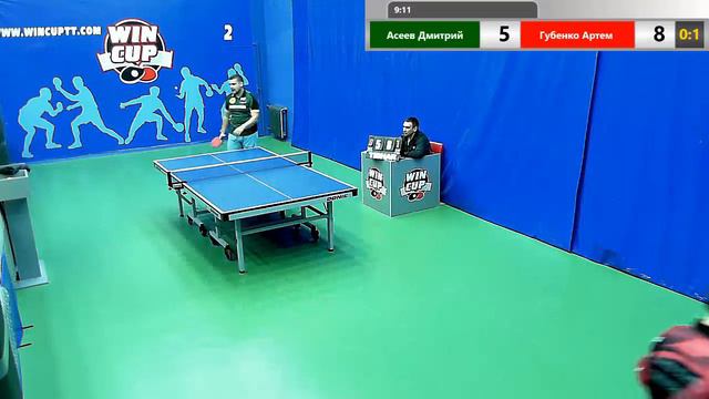 Асеев Дмитрий 0-3 Губенко Артём WINCUP 02.03.2019 Зал № 2 Вечерний турнир смотреть онлайн