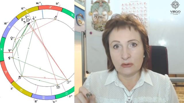 На кого повлияют затмения декабря и января 2020 г. Астропрогноз на январь 2020 года смотреть онлайн
