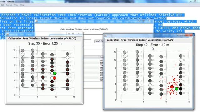 Project Ideas on Cloud Computing | Thesis Ideas on Cloud Computing смотреть онлайн