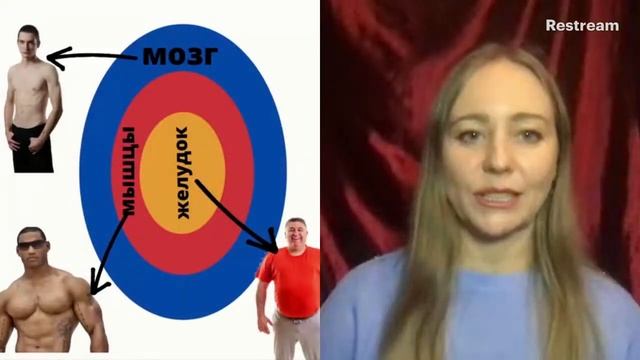 Как определить по внешности характер? смотреть онлайн