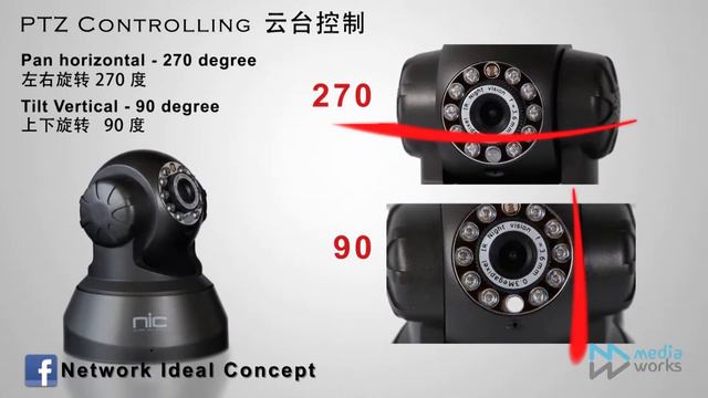 NIC01 Wi-Fi IP Camera смотреть онлайн