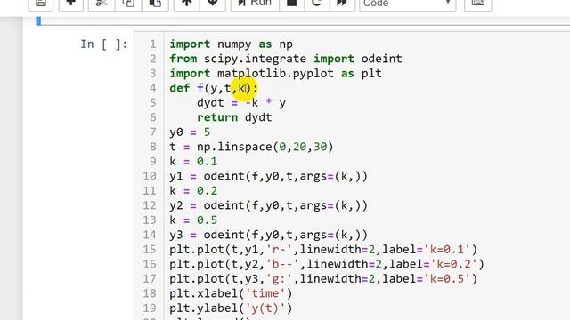 Решение ОДУ в Python смотреть онлайн