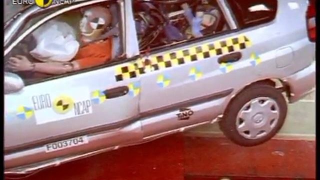 Euro NCAP | Mitsubishi Space Star | 2001 | Crash test смотреть онлайн