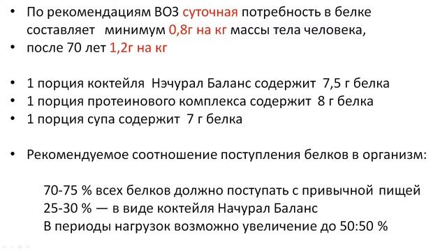 #ПроекцияРоста | «Счего же начать?» марафон