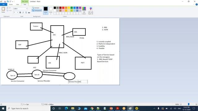 Learn OIC by Oracle certified real-time Techhe,demo for the same,message me for Course details! смотреть онлайн