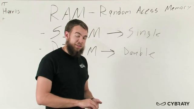 DIMM vs SIMM смотреть онлайн