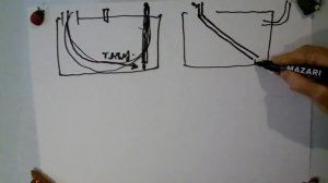 КАК ПРОСУШИТЬ ПОГРЕБ ЕСЛИ ОН У ВАС СЫРООЙ. Природное земледелие.