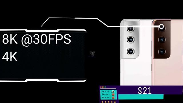Galaxy S21 vs iPhone 12mini смотреть онлайн